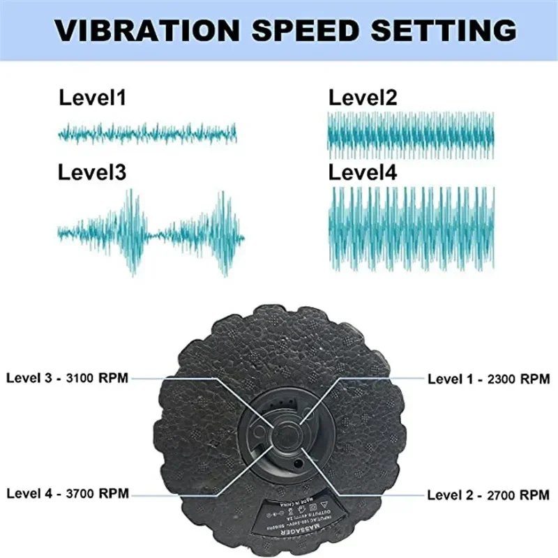 4-Speed Vibrating Electric Yog - Yoga Fitness Roller ulasan dan harga